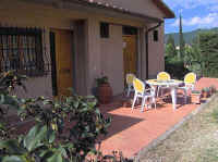 Accommodations near Ugolino Golf Course